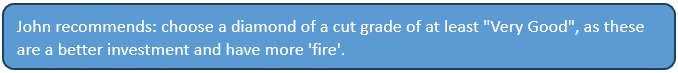 John rec cut